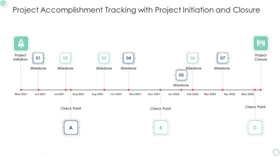 Project Accomplishment Tracking With Project Initiation And Closure Information PDF