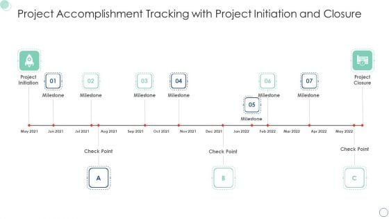 Project Accomplishment Tracking With Project Initiation And Closure Information PDF Project Accomplishment Tracking With Project Initiation And Closure Information PDF