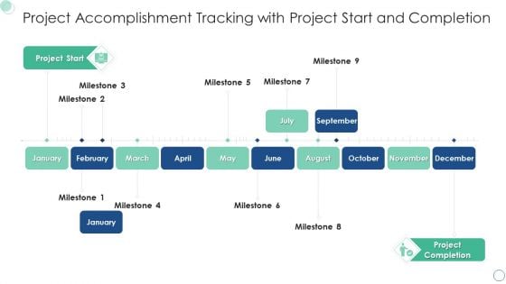 Project Accomplishment Tracking With Project Start And Completion Sample PDF