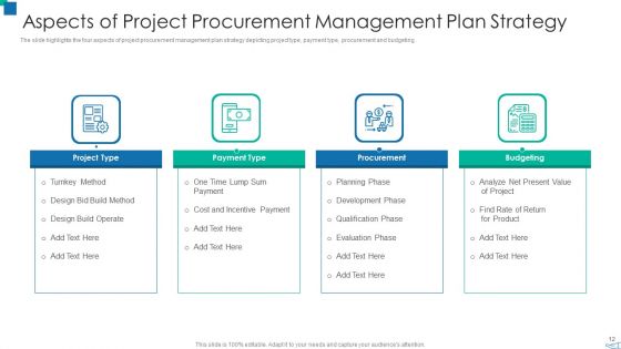 Project Acquisition Administration Plan Ppt PowerPoint Presentation Complete With Slides
