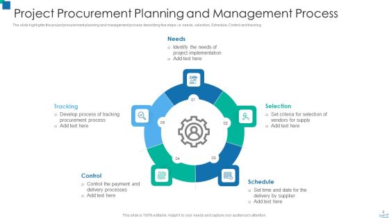 Project Acquisition Administration Plan Ppt PowerPoint Presentation Complete With Slides Slide02