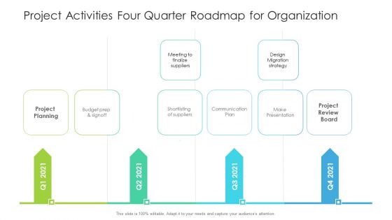 Project Activities Four Quarter Roadmap For Organization Microsoft