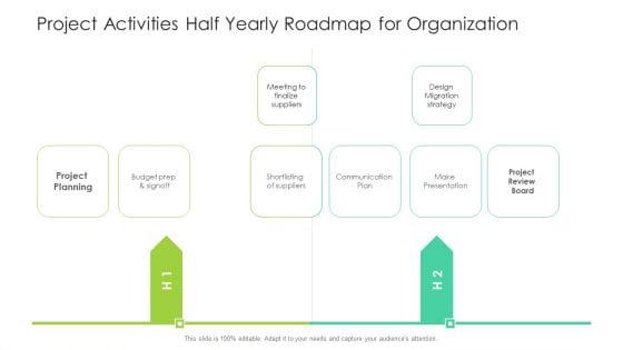 Project Activities Half Yearly Roadmap For Organization Demonstration Project Activities Half Yearly Roadmap For Organization Demonstration