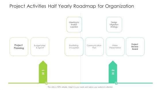 Project Activities Half Yearly Roadmap For Organization Demonstration