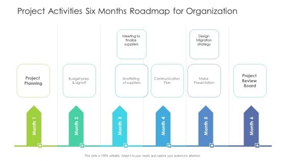 Project Activities Six Months Roadmap For Organization Microsoft