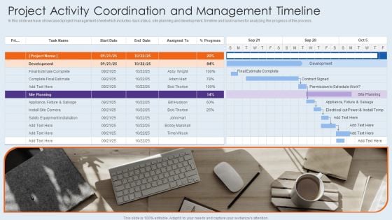 Project Activity Coordination And Management Timeline Background PDF