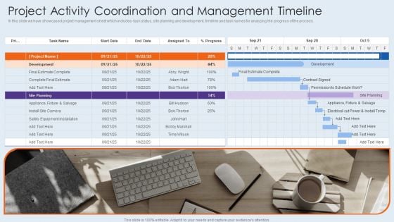 Project Activity Coordination And Management Timeline Background PDF Project Activity Coordination And Management Timeline Background PDF