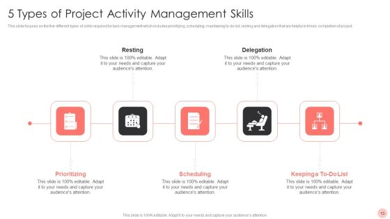 Project Activity Management Ppt PowerPoint Presentation Complete With Slides Slide13