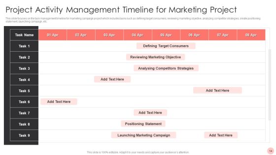 Project Activity Management Ppt PowerPoint Presentation Complete With Slides Slide14