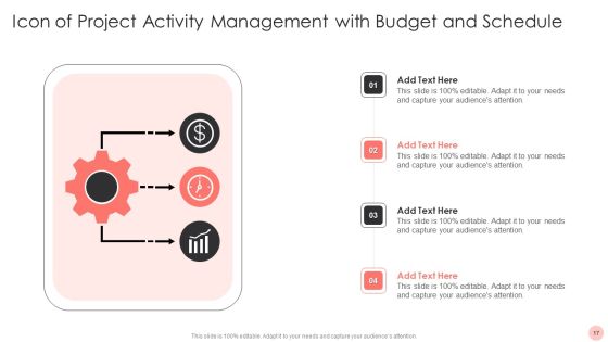 Project Activity Management Ppt PowerPoint Presentation Complete With Slides Slide17