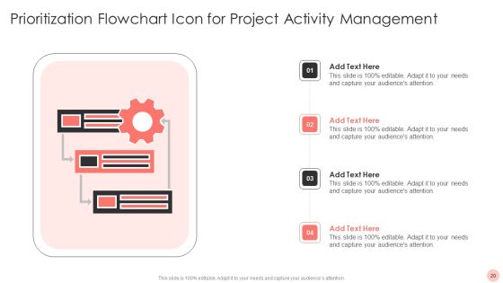 Project Activity Management Ppt PowerPoint Presentation Complete With Slides Slide20