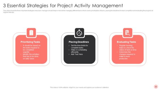 Project Activity Management Ppt PowerPoint Presentation Complete With Slides Slide22