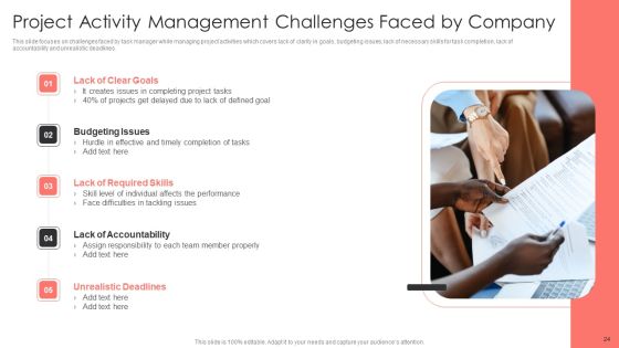 Project Activity Management Ppt PowerPoint Presentation Complete With Slides Slide24