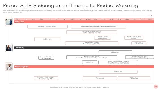 Project Activity Management Ppt PowerPoint Presentation Complete With Slides Slide35