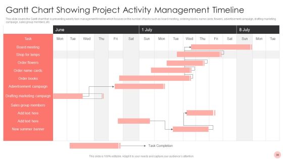 Project Activity Management Ppt PowerPoint Presentation Complete With Slides Slide36