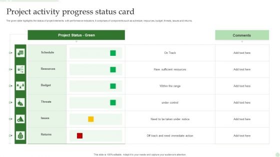 Project Activity Progress Status Card Ppt PowerPoint Presentation File Designs PDF Project Activity Progress Status Card Ppt PowerPoint Presentation File Designs PDF