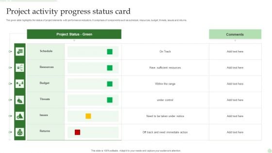 Project Activity Progress Status Card Ppt PowerPoint Presentation File Designs PDF