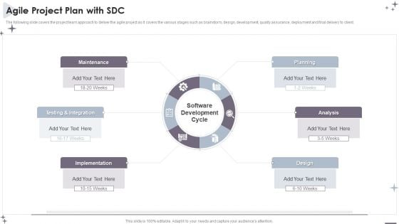 Project Administration Bundle Agile Project Plan With SDC Rules PDF Project Administration Bundle Agile Project Plan With SDC Rules PDF