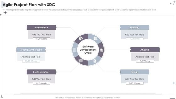 Project Administration Bundle Agile Project Plan With SDC Rules PDF