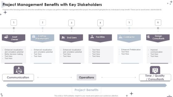 Project Administration Bundle Ppt PowerPoint Presentation Complete With Slides Slide10