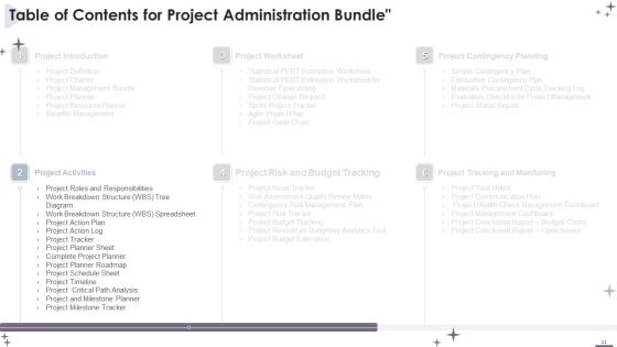Project Administration Bundle Ppt PowerPoint Presentation Complete With Slides Slide11