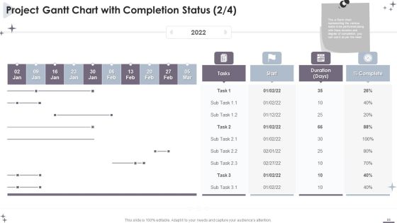 Project Administration Bundle Ppt PowerPoint Presentation Complete With Slides Slide33