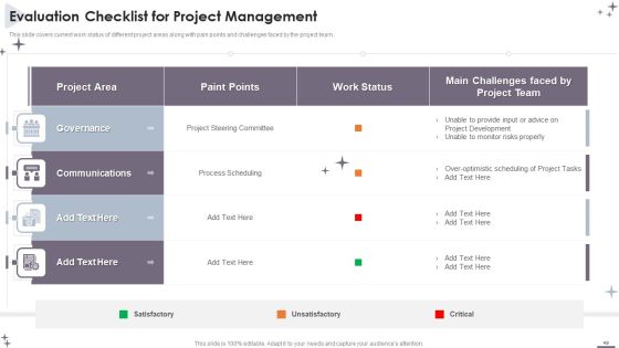 Project Administration Bundle Ppt PowerPoint Presentation Complete With Slides Slide49