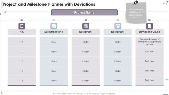 Project Administration Bundle Project And Milestone Planner With Deviations Formats PDF