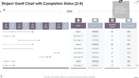 Project Administration Bundle Project Gantt Chart With Completion Status Designs PDF