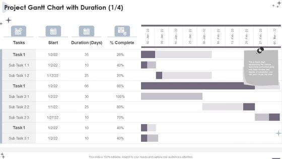 Project Administration Bundle Project Gantt Chart With Duration Topics PDF Project Administration Bundle Project Gantt Chart With Duration Topics PDF