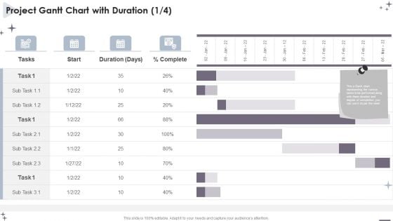 Project Administration Bundle Project Gantt Chart With Duration Topics PDF