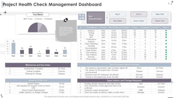 Project Administration Bundle Project Health Check Management Dashboard Graphics PDF