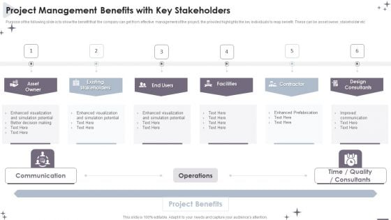 Project Administration Bundle Project Management Benefits With Key Stakeholders Demonstration PDF