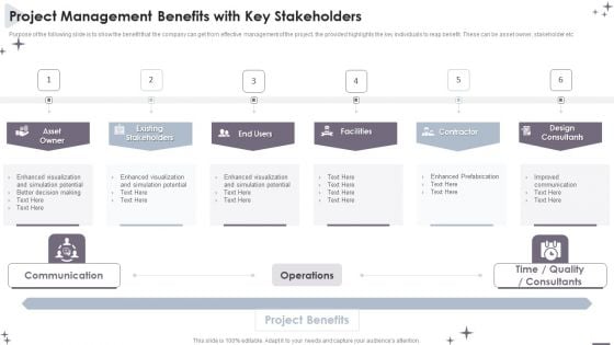 Project Administration Bundle Project Management Benefits With Key Stakeholders Demonstration PDF Project Administration Bundle Project Management Benefits With Key Stakeholders Demonstration PDF