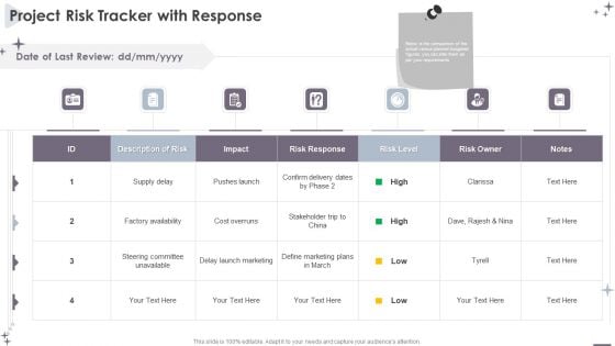 Project Administration Bundle Project Risk Tracker With Response Topics PDF