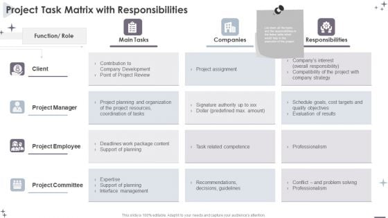 Project Administration Bundle Project Task Matrix With Responsibilities Graphics PDF