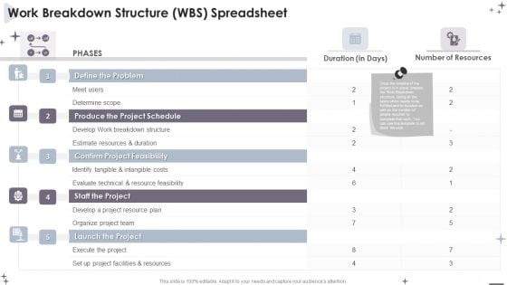 Project Administration Bundle Work Breakdown Structure WBS Spreadsheet Sample PDF