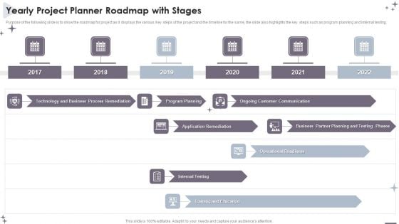 Project Administration Bundle Yearly Project Planner Roadmap With Stages Graphics PDF Project Administration Bundle Yearly Project Planner Roadmap With Stages Graphics PDF