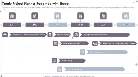 Project Administration Bundle Yearly Project Planner Roadmap With Stages Graphics PDF