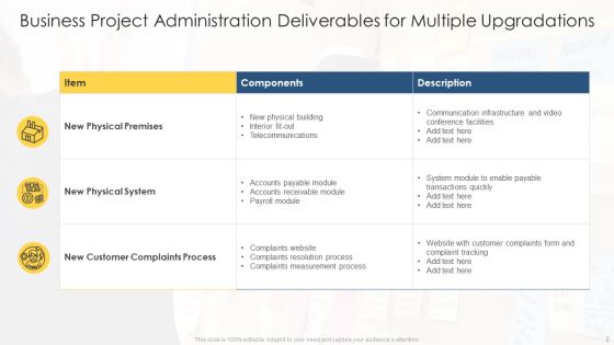 Project Administration Deliverables Ppt PowerPoint Presentation Complete With Slides Slide02