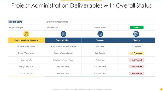 Project Administration Deliverables Ppt PowerPoint Presentation Complete With Slides