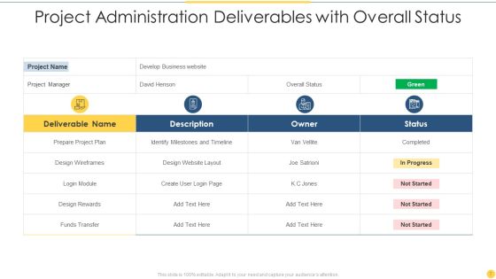 Project Administration Deliverables Ppt PowerPoint Presentation Complete With Slides Slide07