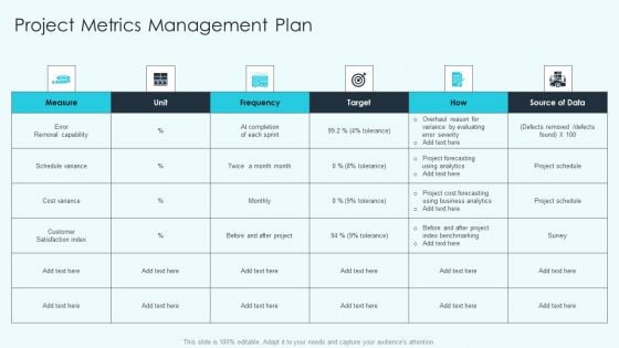 Project Administration Kpis Project Metrics Management Plan Template PDF