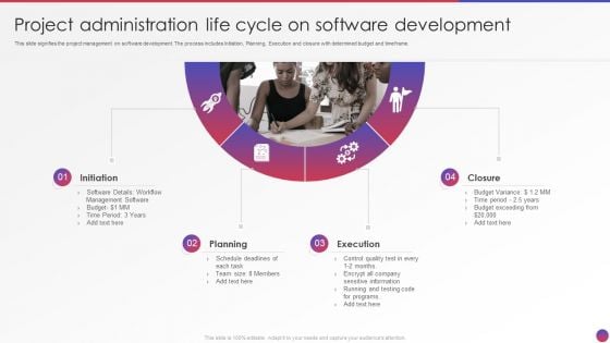 Project Administration Life Cycle On Software Development Formats PDF Project Administration Life Cycle On Software Development Formats PDF