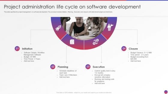 Project Administration Life Cycle On Software Development Formats PDF