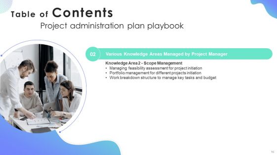 Project Administration Plan Playbook Ppt PowerPoint Presentation Complete Deck With Slides