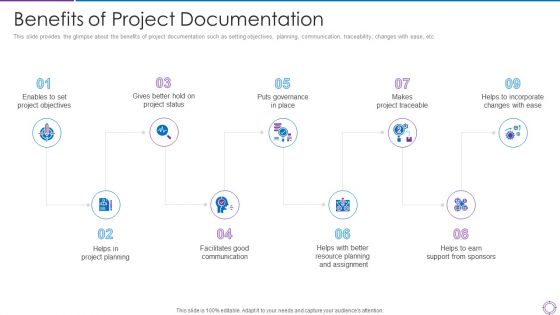 Project Administration Planning Benefits Of Project Documentation Information PDF
