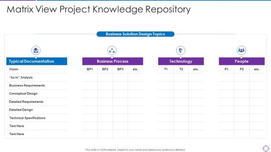 Project Administration Planning Matrix View Project Knowledge Repository Ppt PowerPoint Presentation File Styles PDF