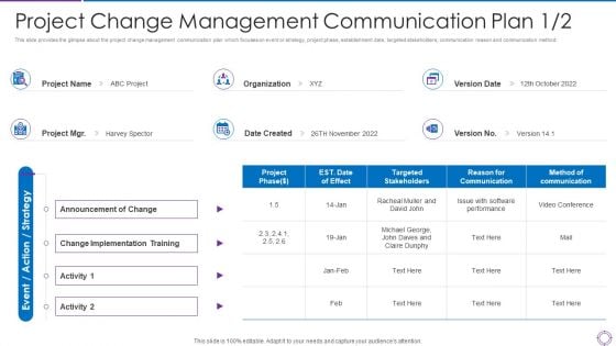 Project Administration Planning Project Change Management Communication Plan Date Ppt PowerPoint Presentation File Good PDF