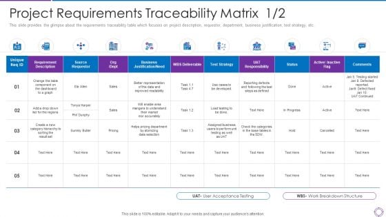 Project Administration Planning Project Requirements Traceability Matrix Business Ppt PowerPoint Presentation File Example PDF